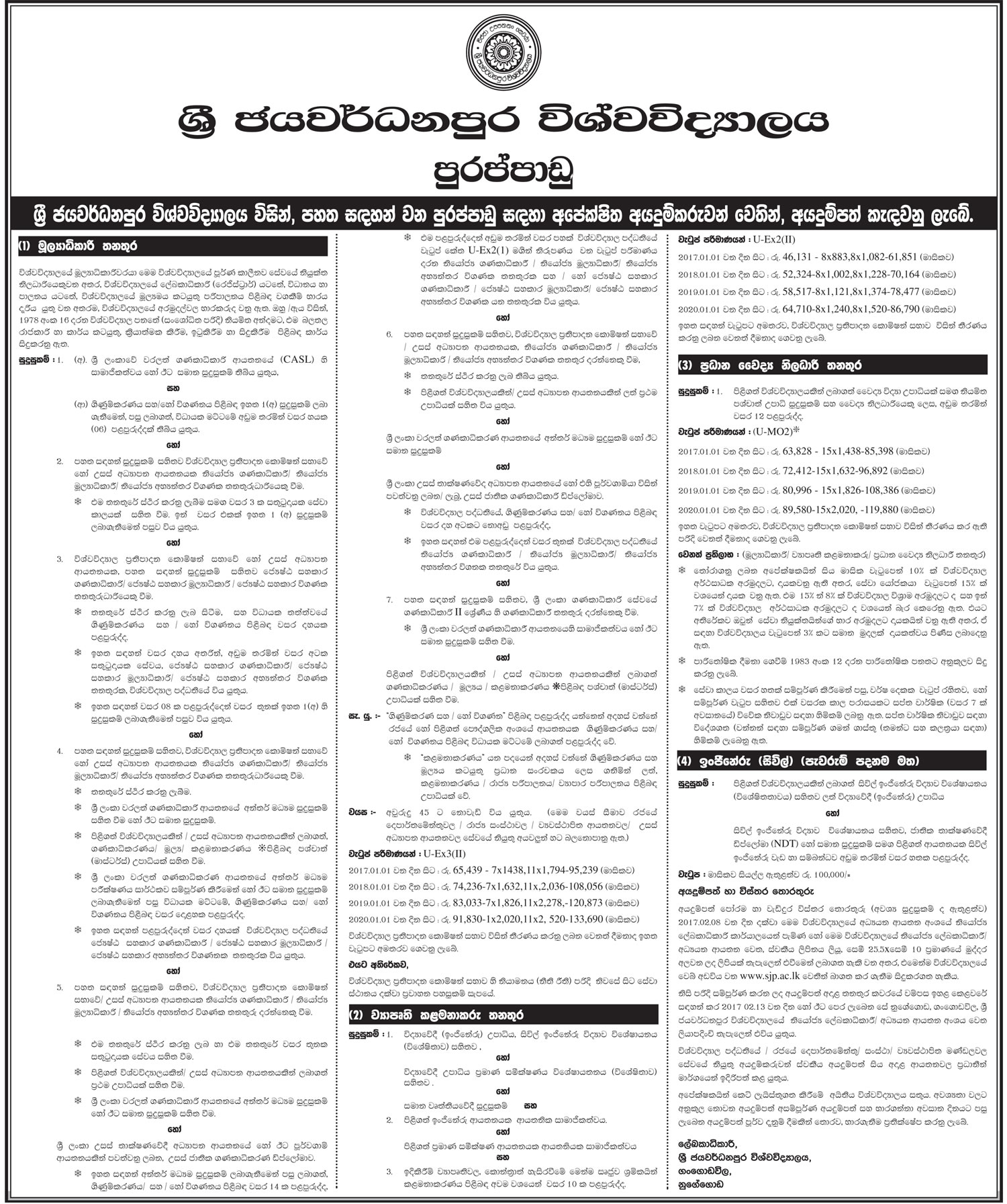 Bursar, Project Manager, Chief Medical Officer, Engineering (Civil) - University of Sri Jayewardenepura